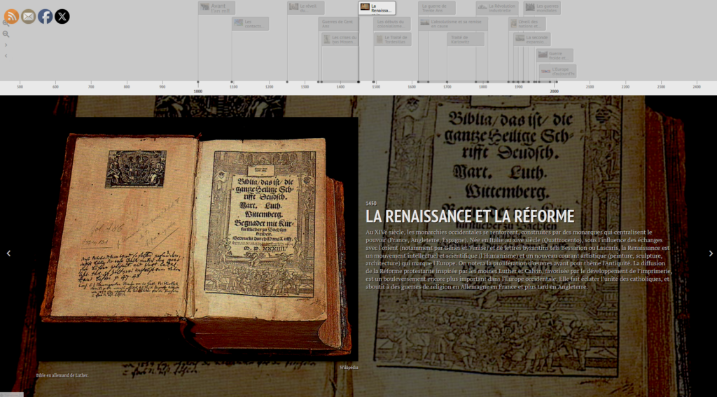 Vue d'un slide de la chronologie/timeline