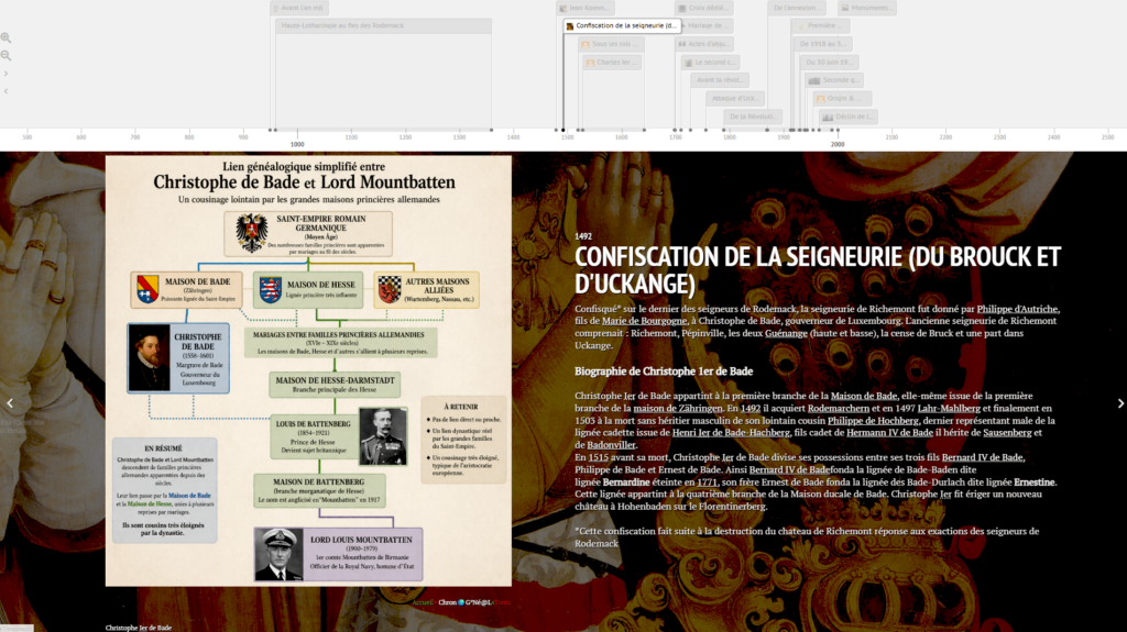 Slide de timeline sur Uckange montrant la confiscation de la seigneurie du Bruck et un schéma généalogique entre Christophe de Bade et Lord Mountbatten