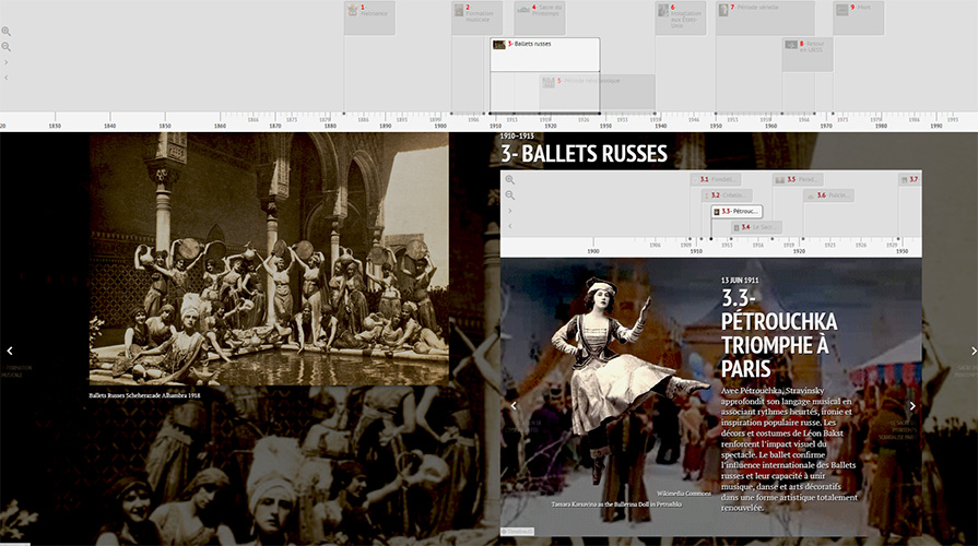 **Slide de chronologie consacré aux Ballets russes et au triomphe de *Pétrouchka* de Stravinski à Paris en 1911, avec Tamara Karsavina dans le rÎle de la ballerine.**