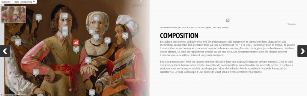 StoryMap Knight Lab consacrée au tableau La Diseuse de bonne aventure de Georges de La Tour, avec analyse de la composition et des personnages.