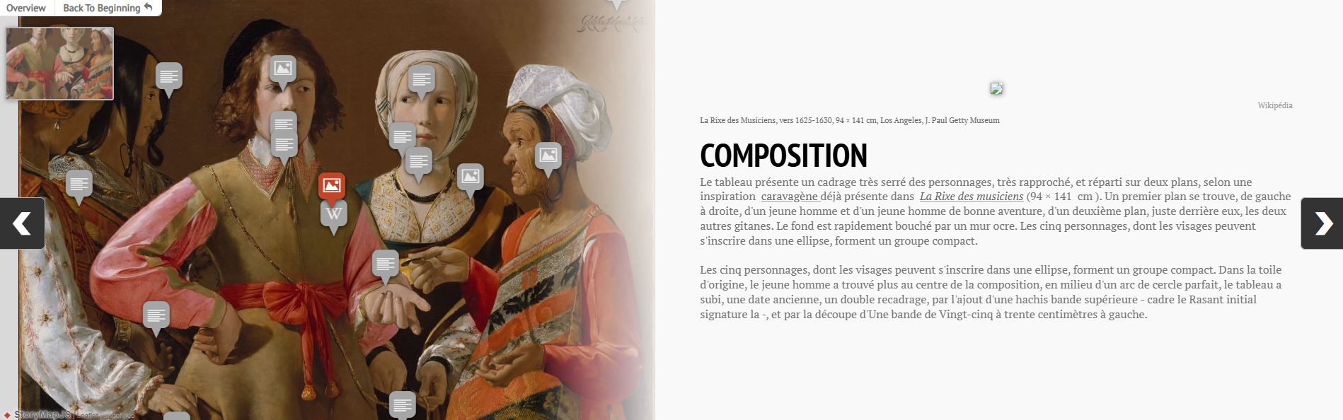 StoryMap Knight Lab consacrée au tableau La Diseuse de bonne aventure de Georges de La Tour, avec analyse de la composition et des personnages.