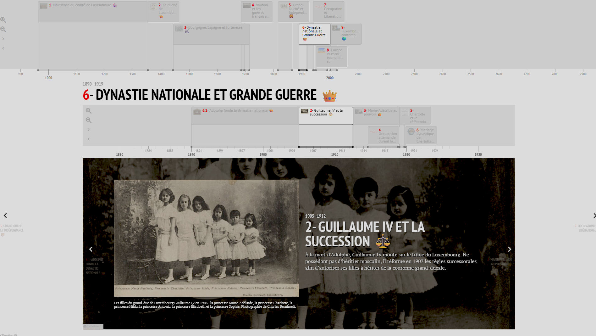 Vue de la timeline « Dynastie nationale et Grande Guerre » consacrĂ©e au Grand-DuchĂ© du Luxembourg. Au centre, une photographie ancienne montre les filles du grand-duc Guillaume IV en 1906 : Marie-AdĂ©laĂŻde, Charlotte, Hilda, Antonia, Ălisabeth et Sophie, posant ensemble durant leur enfance. Le panneau Ă©voque la succession de Guillaume IV entre 1905 et 1912 et la rĂ©forme des rĂšgles successorales permettant aux princesses dâhĂ©riter du trĂŽne luxembourgeois.